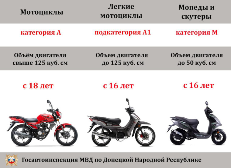 Госавтоинспекция предупреждает!.